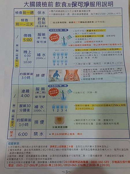 <健檢-台北內湖>2023哈佛健診中心-全身健檢初體驗 <健檢-台北內湖>2023哈佛健診中心-全身健檢初體驗