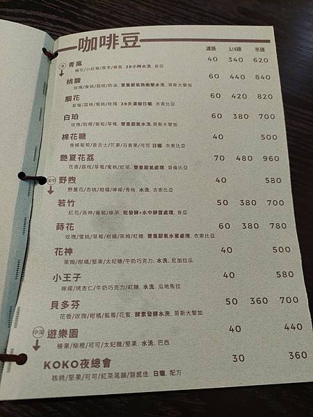 <食記-桃園市桃園區>Cafe ima koko 小巧精緻令 <食記-桃園市桃園區>Cafe ima koko 小巧精緻令