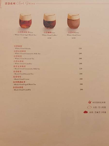 食記-台北大安OH MY ZOO Cafe 萌寵X抹茶 食記-台北大安OH MY ZOO Cafe 萌寵X抹茶