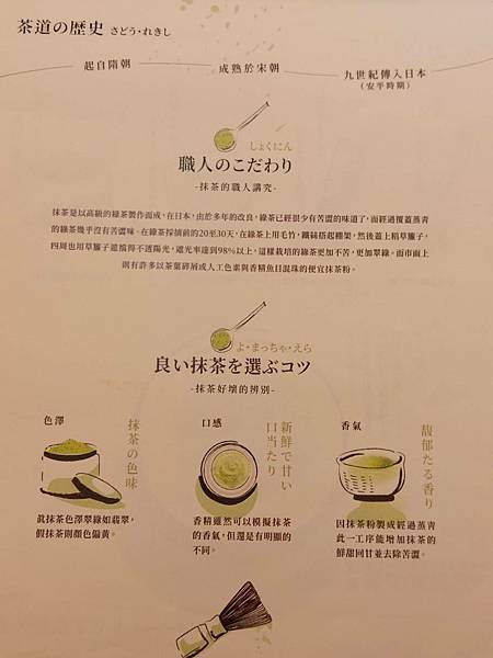 食記-台北大安OH MY ZOO Cafe 萌寵X抹茶 食記-台北大安OH MY ZOO Cafe 萌寵X抹茶