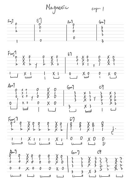 『illit - Magnetic』～吉他譜分享～