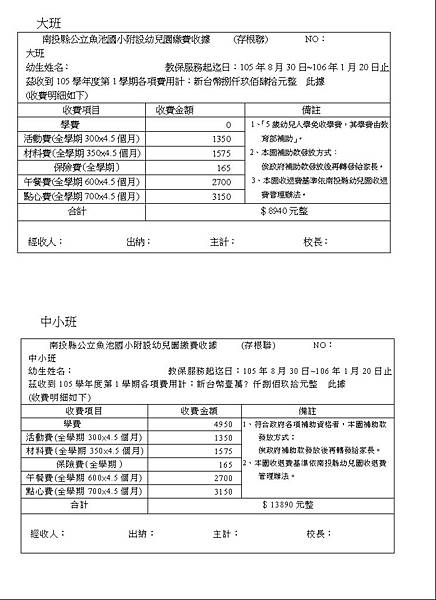 收費明細