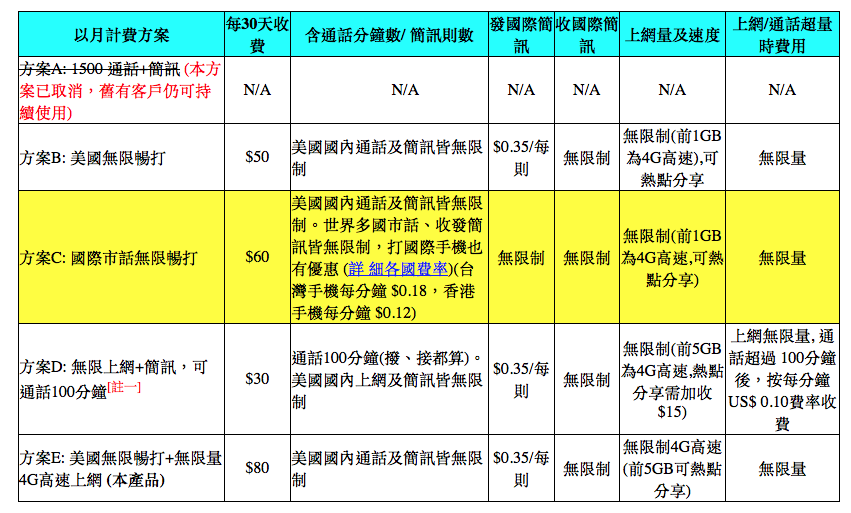 螢幕快照 2014-09-11 下午5.03.51