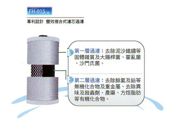 全戶濾淨_2.jpg