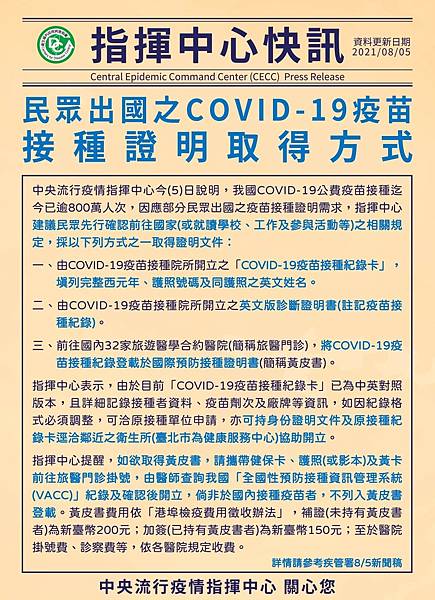 民眾出國之COVID-19 接種證明取得方式.jpg