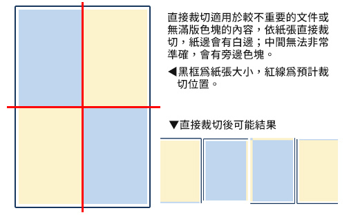 直接裁切圖示.jpg