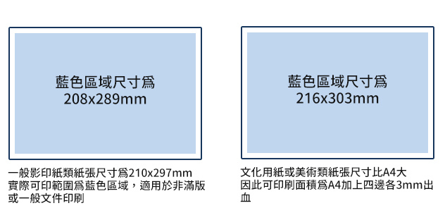 印刷範圍圖示.jpg