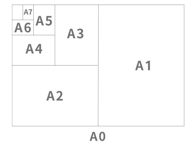 A系列尺寸.jpg