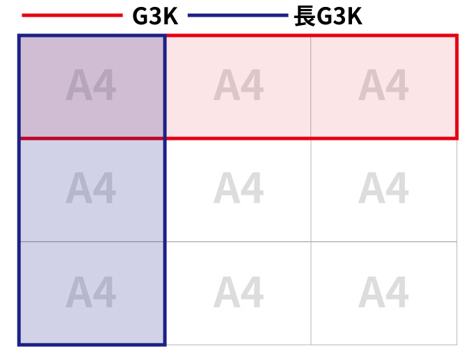 G3K尺寸比例.jpg