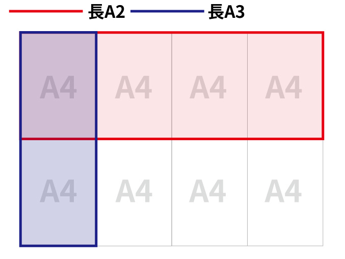 長A2長A3.jpg