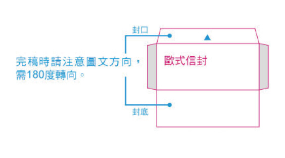 歐式信封圖文方向確認.jpg