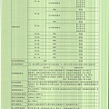 輔仁大學學生團體保險作業規定2