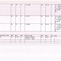 95~101替代科目表3
