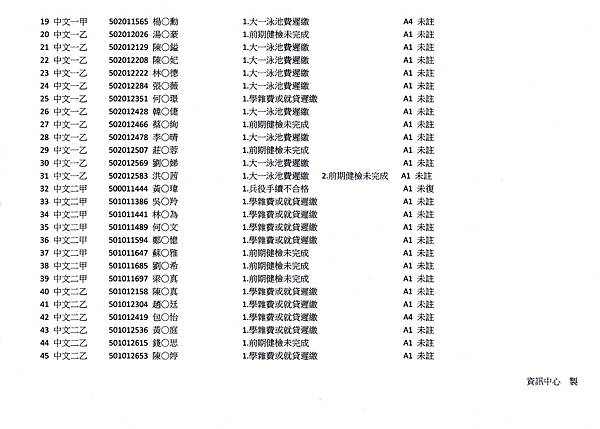 10202註冊未完成 (2)