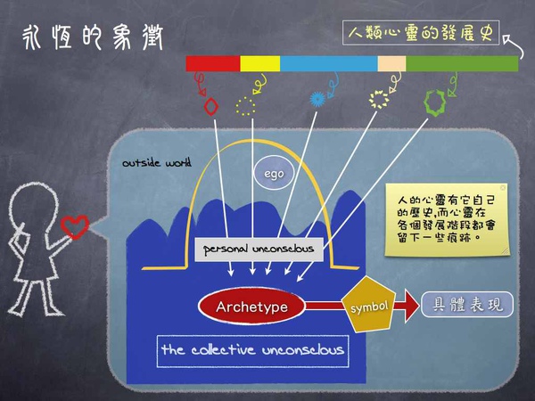 論文簡報.019.jpg