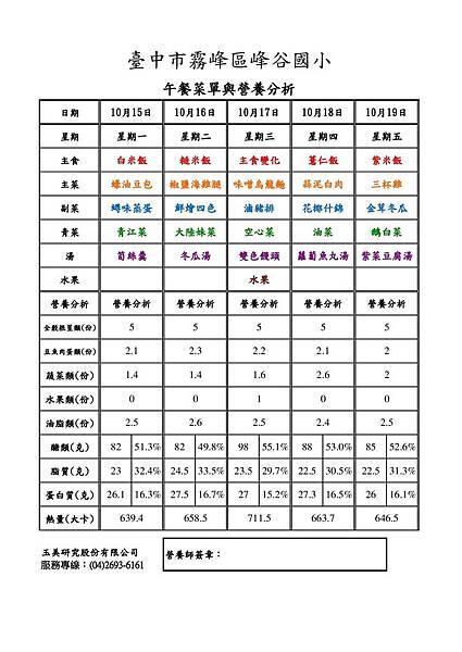 峰谷107年10月份.3-001.jpg