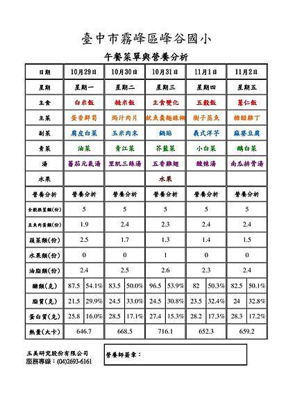 峰谷107年10月份.5-001.jpg