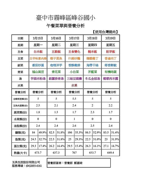 峰谷110年2-3月份菜單及營養分析_page-0005