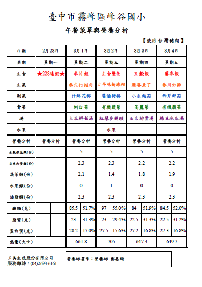 0228-0304午餐