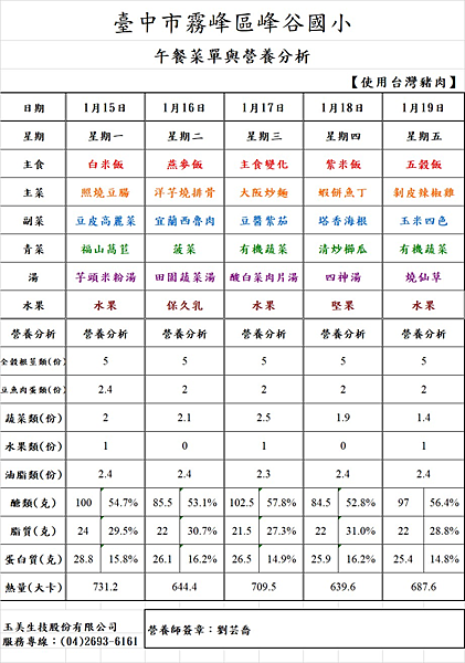 113.1.2~113.1.19午餐菜單與營養分析