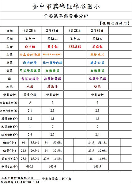 113.2.16~113.2.29午餐菜單與營養分析