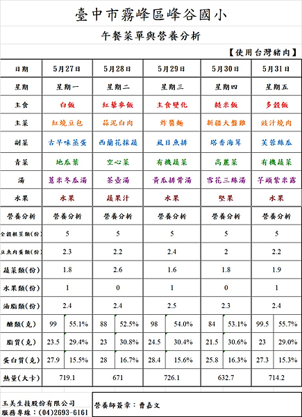 113.5.6~113.5.31午餐菜單與營養分析