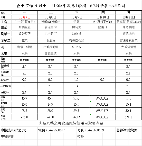 113.10.7~113.11.1 午餐菜單與營養分析