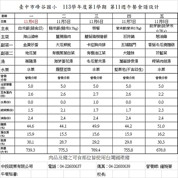 113.11.4~113.11.29午餐菜單與營養分析