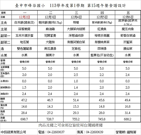 113.12.2~114.1.3午餐菜單與營養分析