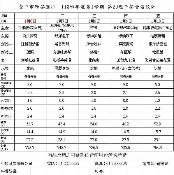 114.1.6-114.1.20午餐菜單與營養分析