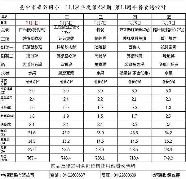 114.5.5~114.5.29午餐菜單與營養分析