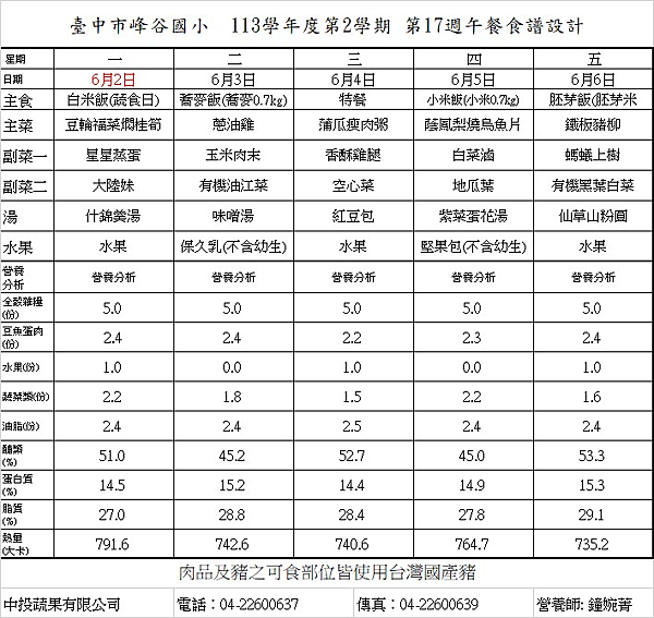 114.6.2~114.6.30午餐菜單與營養分析