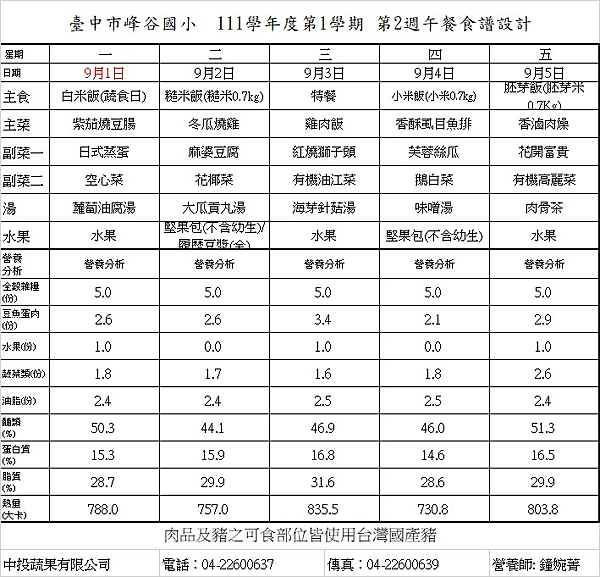 114.9.1~114.10.3午餐菜單與營養分析
