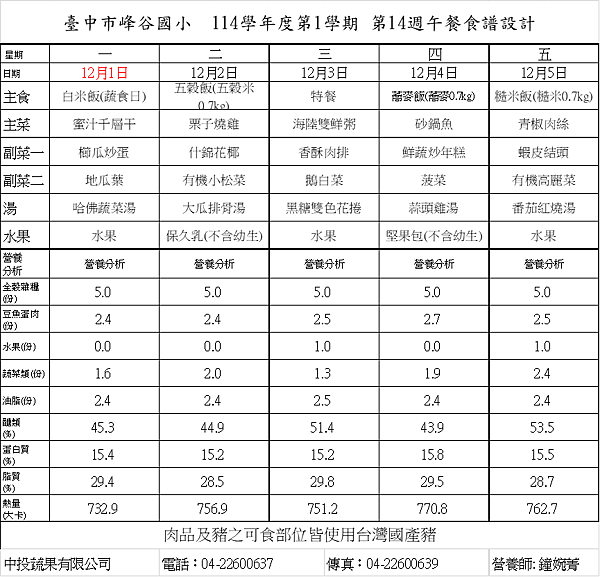 114.12.1~115.1.2午餐菜單與營養分析