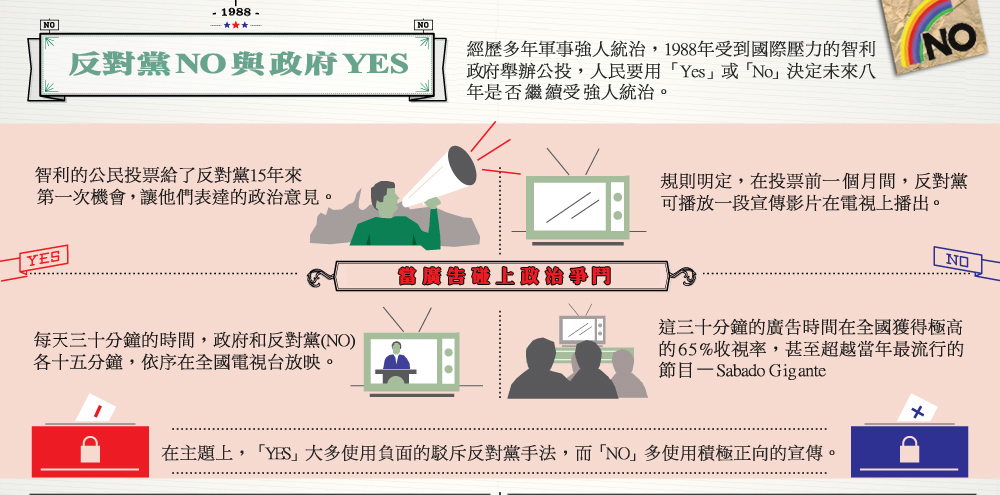 電影講解海報2-2