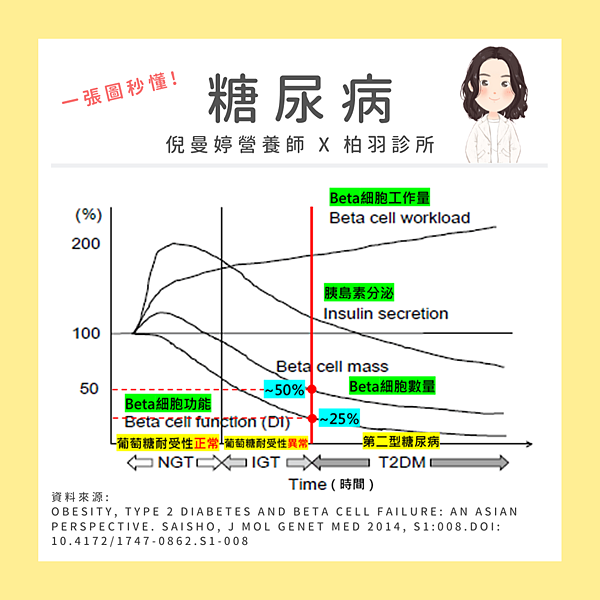 非洲豬瘟病毒科病毒於20世紀初於肯亞首次被發現，疫情本來只限於非洲大陸，但已散播至南歐及加勒比群島。2007年該病毒傳播到喬治亞共和國，後來蔓延到俄羅斯，2018年散播至中國大陸。 非洲豬瘟是由DNA病毒引起高度傳染性之惡性豬隻疫病。該病以接觸傳染為主，可經由廚餘、節肢動物、動物分泌物或排泄物、車輛及人員夾帶等途徑傳播。非洲豬瘟會造成家豬與野豬的急性、惡性傳染病，所有品種與年齡的豬均可能感染，。一旦非洲豬瘟入侵，初估可 (5).png