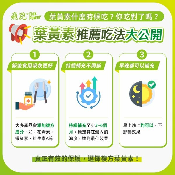 250102_衛教文_葉黃素怎麼吃_600