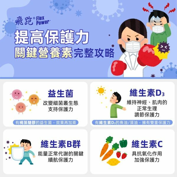 250205_衛教文_提升免疫力-02. 600jpg.jpg