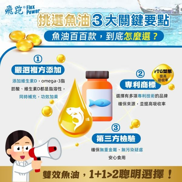 250226_衛教_魚油挑選_工作區域 600.jpg