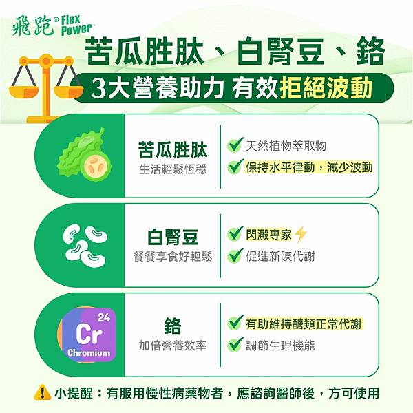 250408_衛教文_醣穩成分_工作區域 1000