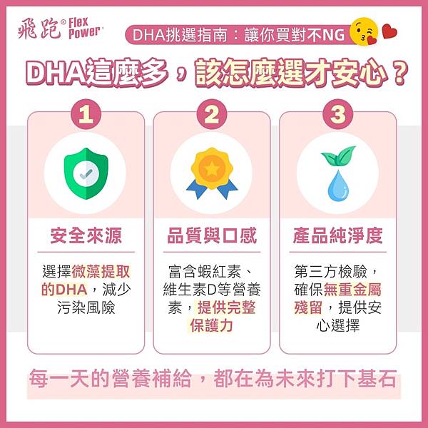 250428_衛教_DHA如何挑選_工作區域 1_1040 250428_衛教_DHA如何挑選_工作區域 1_1040