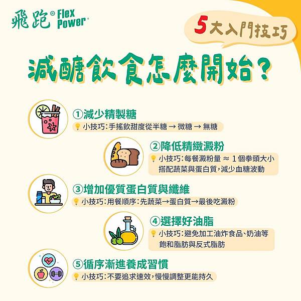 251011_衛教_減醣攻略-02 1200