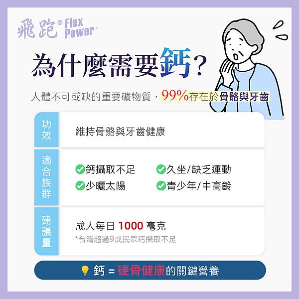 251023_衛教文_UC2vsCa_工作區域 3