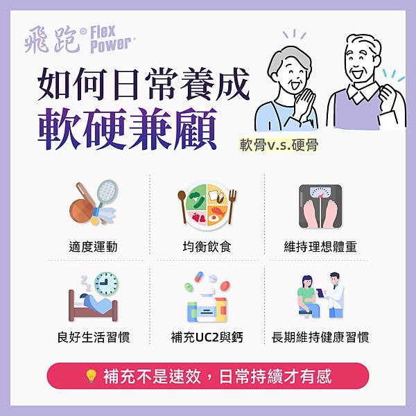 251023_衛教文_UC2vsCa_工作區域 5