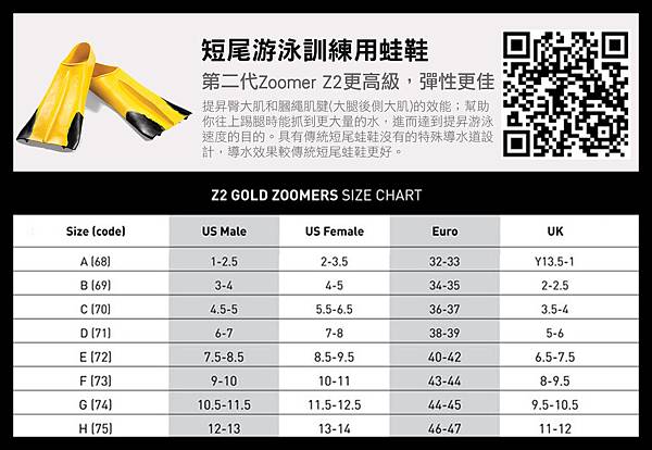 短尾游泳訓練用蛙鞋.jpg