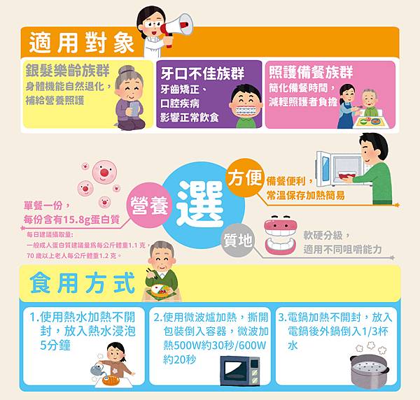 軟質飲食2-01 軟質飲食2-01