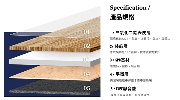 螢幕快照 2021-07-21 14.14.44.png