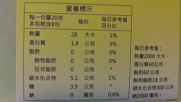 試用