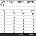 信義社大心得7.jpg