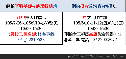 0412 台中高雄.png